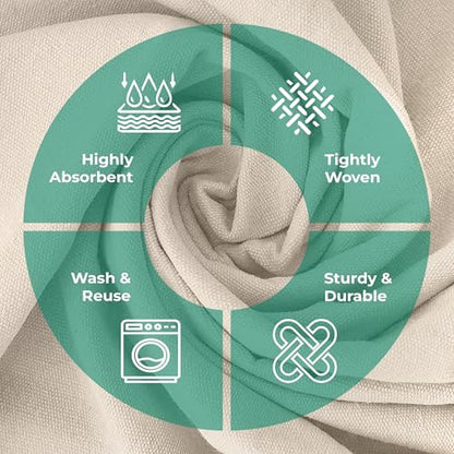 Canvas Drop Cloth for Painting 9x12 feet Pack of 4-8oz Painters Drop Cloths for Painting - All Purpose Canvas Tarps for Floor & Furniture Protection - Recycled Cotton Fabric - size: 9x12 Ft - 2 pc (Pack of 2)