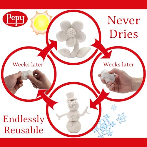 Pepy Reusable and Non-Drying Oil-Based Plasticine Modeling Clay, White, 2 Pounds, Sulfur-Free & Non-Toxic, Great for Kids, Beginners, and Artists, Perfect for Arts and Crafts Projects