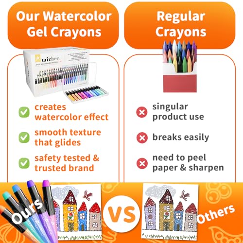 Wizbee Silky Crayons Set of 24 Colors, Water Soluble Artist Crayons for Drawing & Painting, Creamy & Odorless Art Supplies, Use on Paper, Canvas, Wood and more