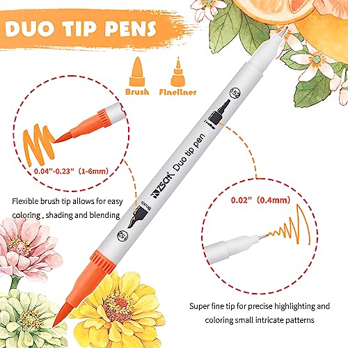 ZSCM 160 Colors Markers for Adult Coloring Books No Bleeding - Duo Tip Pens | Fine & Brush Coloring Marker for Adult Calligraphy, Illustration, Cards Drawing, Note taking Lettering, Journaling - color: 160 Colors