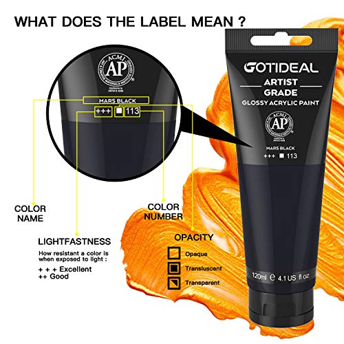 GOTIDEAL Black Acrylic Paint Tubes (120ml, 4.1 oz), Mars Black Paint | Non Toxic Non Fading, Rich Pigments, for Painters, Adults & Kids, Ideal for Canvas Wood Clay Fabric Ceramic Craft Supplies - color: Mars Black, style: Regular