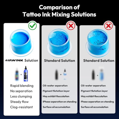 Tattoo Ink Color Mixing Solution, 2PCS Cool-Toned Shading Solution 8OZ and Color Mixing Solution 8OZ Premium Shading Solution TS701-240KIT