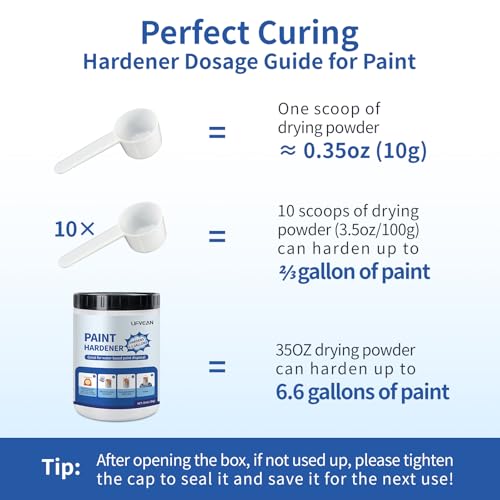 Paint Hardener for Disposal (35 Ounce) Fast Acting Solidifier for Disposal, Paint Drying Powder Absorbs 6.6 Gallons - size: 35 Ounce (Pack of 1)