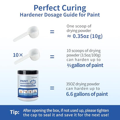 Paint Hardener for Disposal (35 Ounce) Fast Acting Solidifier for Disposal, Paint Drying Powder Absorbs 6.6 Gallons - size: 35 Ounce (Pack of 1)