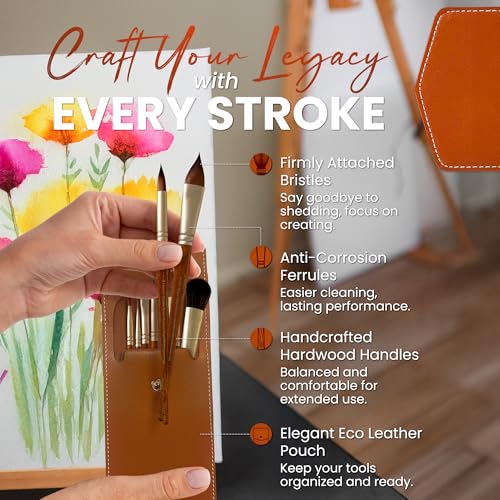 Maestro Watercolor Brush Set - 8 Professional Sable Watercolor Brushes with Case - Mop, Cat's Tongue, Angular, Filbert, Rigger & Round - Kolinsky Style Synthetic for Gouache