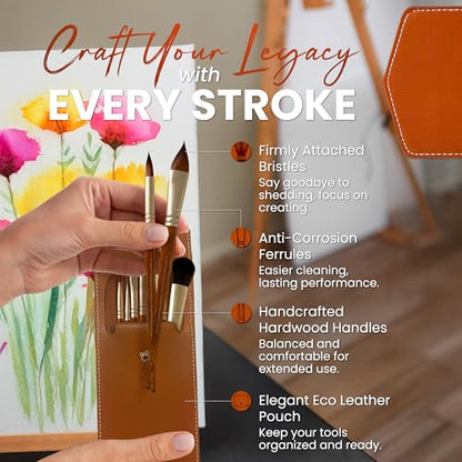 Maestro Watercolor Brush Set - 8 Professional Sable Watercolor Brushes with Case - Mop, Cat's Tongue, Angular, Filbert, Rigger & Round - Kolinsky Style Synthetic for Gouache