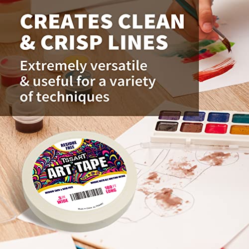 White Art Tape Medium Tack - Masking Artists Tape for Drafting Art Watercolor Painting Canvas Framing - Acid Free 1/2Inch/ 0.5inch Wide 180FT Long (Pack of 2) - size: 0.5inch (Pack of 2)