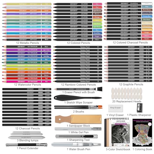 HIFORNY 120 PCS Drawing Set Sketching Kit, Art Supplies with 3-Color Sketchbook,Coloring Book,Rainbow,Colored,Watercolor,Metallic,Graphite,Black & Colored Charcoal Pencils,Blending Tools and More
