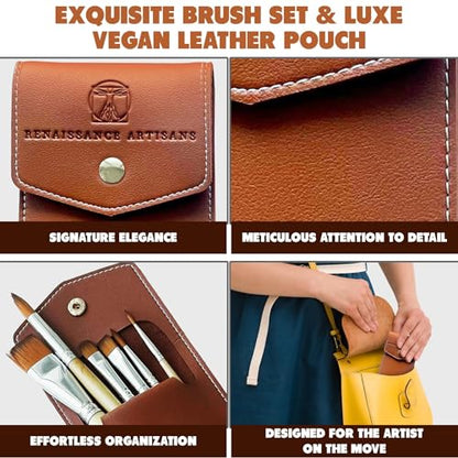 Travel Watercolor Brush Set - 6 Short Handle Paint Brushes with Travel Case - Kolinsky Style Synthetic Sable for Watercolor, Gouache & Plein Air Painting - Artist Gift