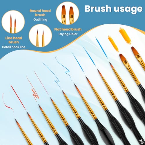 Miniature Paint Brushes 11PCS, RUKIFAY Paint Brushes Set Art Supplies | Acrylic Painting with Triangular Handles, Artist Brushes for Oil, Face Ceramics Model Detailing Watercolor Art Drawing Black