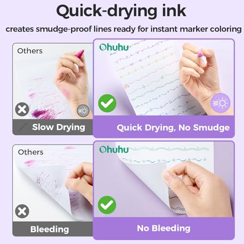 Ohuhu Marker Sketchbook + Ohuhu Fineliner Pens