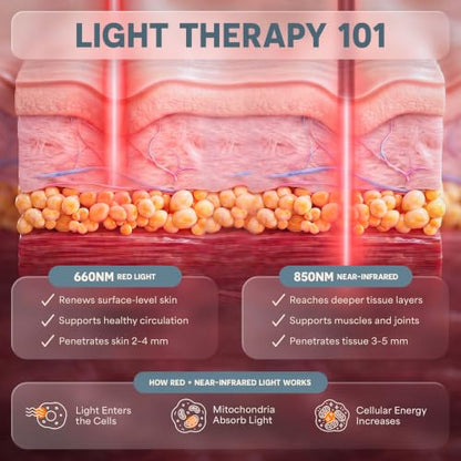 Lifepro Allevared Red Light Therapy Belt -105 Triple Chip LED Belt - color: True Black