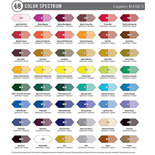 Liquitex BASICS Acrylic Paint Tube 12-Piece Set - style: 12 Tube Set