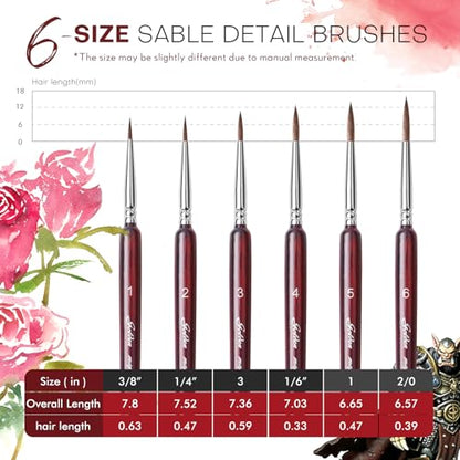 Professional Sable Hair Detail Paint Brush Set - 6 Miniature Art Brushes for Fine Detailing & Art Painting - Acrylic, Watercolor, Oil - Miniatures, Models, Red - color: Red