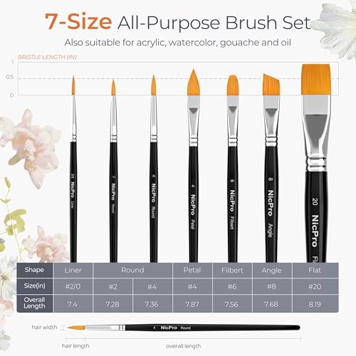 Nicpro Face Paint Brush Set, 7PCS Professional Face & Body Painting Brushes - color: Black