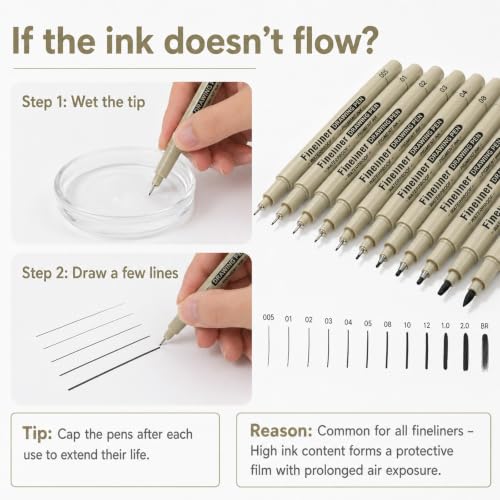 12 Pcs Archival Inking Markers Black Fineliner Drawing Art Pens | Fine Line Pens, Waterproof Markers, Sketch Outline Pen for Detail Outlining Drawing Sketching, Manga Watercolor Calligraphy