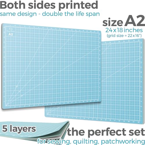 Rotary Cutter Set turquoise - Quilting Kit incl. 45mm Rotary Cutter, 5 Replacement Blades, A2 Cutting Mat, Acrylic Ruler and Craft Clips - Ideal for Crafting, Sewing, Patchworking, Crochet & Knitting - color: Turquoise, size: A2 (24" x 18")