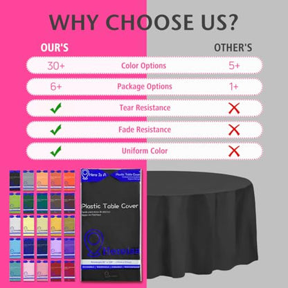 Black Round Disposable Plastic Tablecloth 84 Inch [5-Pack] - Waterproof, Oil-Resistant for Parties & Events - color: Fa1 - Black, size: 5 PACK | Round | 84 Inch