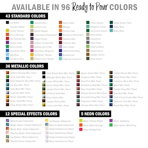 Pouring Masters Lake Blue Metallic Pearl Ready to Pour Acrylic Pouring Paint - Premium 8-Ounce Pre-Mixed Fluid Acrylic Paint - Fluid Art Supplies for Canvas, Wood, Paper, Tile & Rocks - color: Lake Blue Metallic Pearl, size: 8 Fl Oz (Pack of 1)