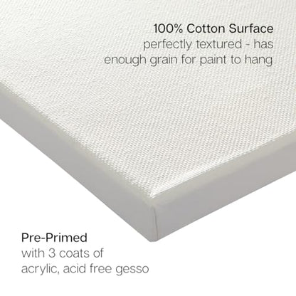 KINGART 851-6 Stretched White Canvas for Painting, 18 x 48 Inch, Pack of 6 | 100% Cotton Canvas, Triple Primed Acid-Free Gesso, Ready to Paint, Back-Stapled, Pine Bars - size: 18 x 48 Inch