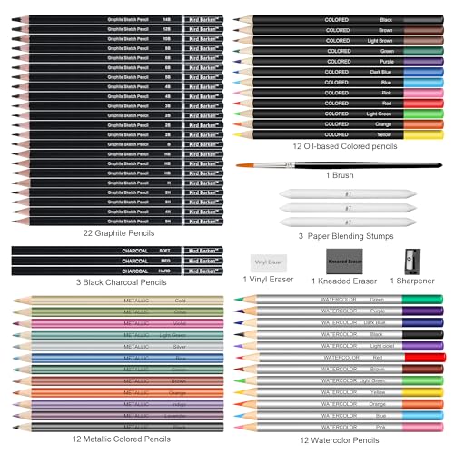 70 PCS Art Supply Drawing Set, Pro Art Supplies with Tutorial,Colored, Graphite, Charcoal, Watercolor & Metallic Pencil, for Artists Adults Teens Beginner