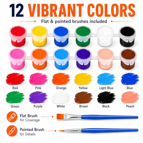 8 Pack 8 x 10 Inch Canvas Boards for Painting, Art Canvas Bulk for Drawing with Paint Brushes & 12 Colors Acrylic Paint, Mini Painting Canvas with Easel Set, Painting Kits for Adults Party Supplies