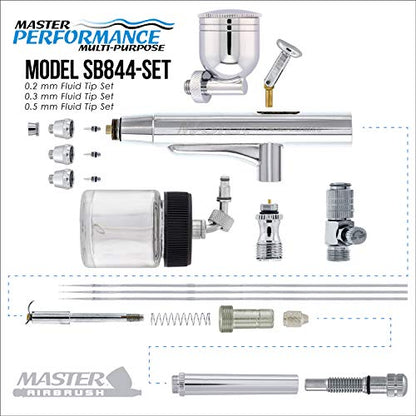 Master Airbrush SB84 Multi-Purpose Dual-Action Side Bowl Feed Air Brush Kit with 3 Nozzle Sets (0.2, 0.3 & 0.5mm Needles, Fluid Tips and Air Caps) - Airbrush Gun for Painting, Auto, Art, Cake, Hobby