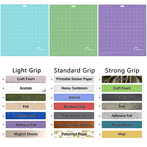 IModeur 10 Pack Cutting Mats -12"x12" Cutting Mats for Cutting machine Accessories - Mats for Explore Air 2/ Maker 2/3 - size: 10 Pack/12x12/Green Blue Purple Pink