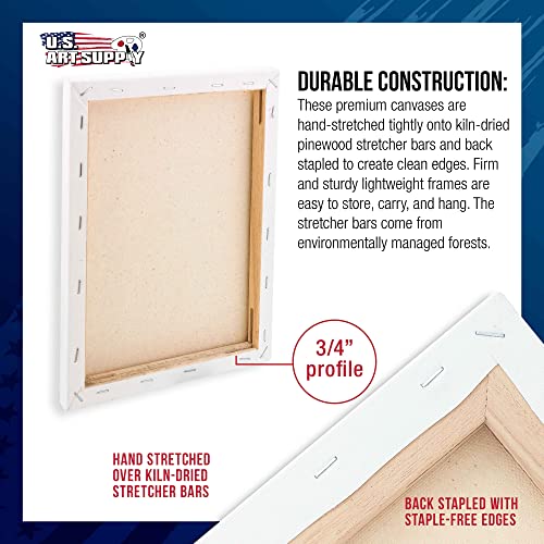 U.S. Art Supply 20"x24" Stretched Canvas for Painting, 3/4" Profile, 3-Pack - size: 20" x 24"