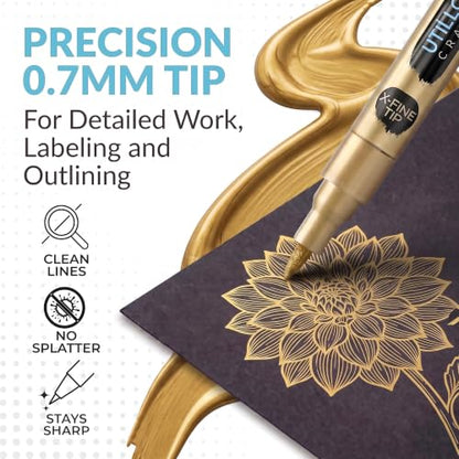 Utillo Craft Gold Paint Pen (8-Pack), 0.7mm Extra Fine Gold Paint Markers - color: Gold