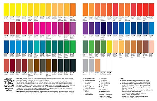 Winsor & Newton Designer's Gouache, 14 ml (0.47oz) tube, Cadmium-Free Lemon - color: Cadmium-free Lemon, style: 0.47-oz Tube