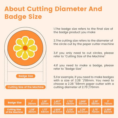 1.732"/44mm Button Paper Cutter,2.126"/54mm Diameter Circle Cutter Circle Punch,Graphic Punch, 54mmDie Cutter Round Paper Cutter for Making 1.732"/44mm Buttons Making(2.126"/54mm Cutting Diameter)