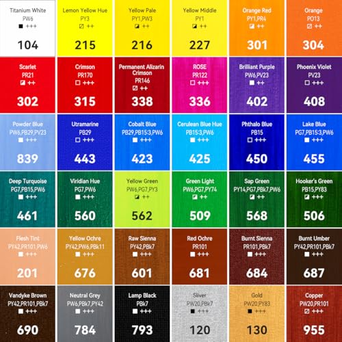 PHOENIX Heavy Body Acrylic Paint - 2 Oz. x 36 Tubes - color: 36 x 2 Fl Oz