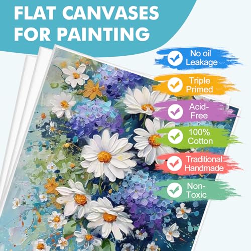 ESRICH 12 Pack 8x10 Primed Canvas Boards for Painting, Ideal for Starter - size: 8x10in-12pack