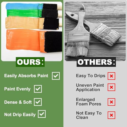 13 Pcs Foam Paint Brushes 5 Sizes, 1'' 1.6'' 2'' 3'' 4'' Sponge Brush for Painting, Staining, Varnish, Touch Up, DIY Craft Projects - size: 13 Packs Mixed Sizes