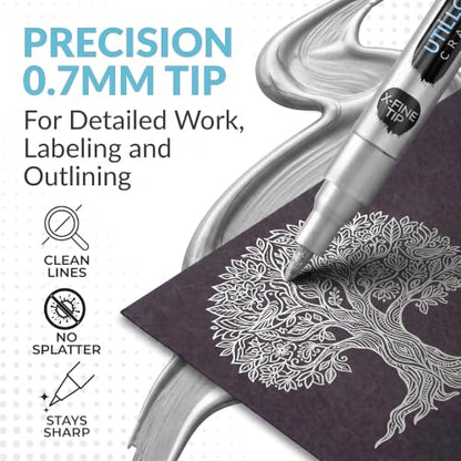 Utillo Craft Silver Paint Pen (8-Pack), 0.7mm Extra Fine Paint Markers - color: Silver