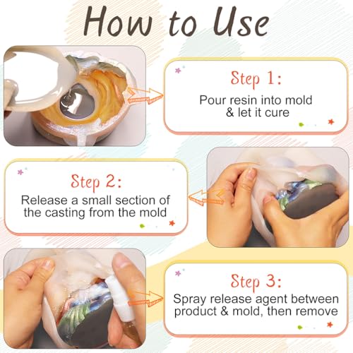Mold Release Spray 60ml, Non-Stick Silicone Agent for Resin, Squishy, Candle