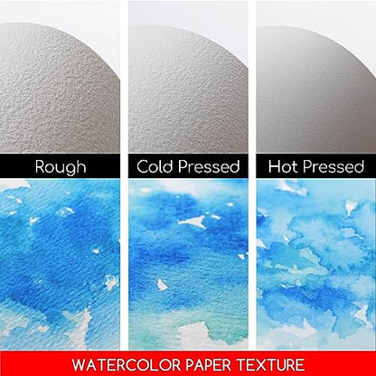 MEEDEN 15"X10.2" Cotton Watercolor Paper Block: Hot Pressed, 140lb/300gsm - color: Hot Press, size: 15×10.2"