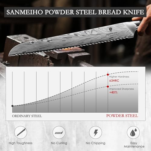 10 inch Bread Knife in Powder Steel, Serrated Bread Knife | for Homemade Bread Sourdough Ultra Sharp Bread Slicer Knives with Ergonomic Pakkawood Handle for Sourdough, Turkey and Fruit - size: 10"