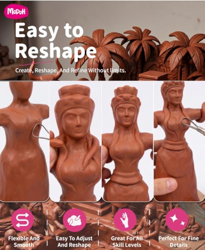 Plasticine Oil Based Modeling Clay, Non Hardening Reusable Clay, Non Toxic, Sulfur Free, No Bake, Non Drying Professional Plastilina Sculpting Clay (Terracotta, 2 Lbs) - color: Terracotta, size: 2 lbs