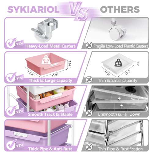 SYKIARIOL Utility Cart with 5 Labeling Drawers and Wooden Tabletop,Purple - color: Dreamy Color, size: 5-Drawer