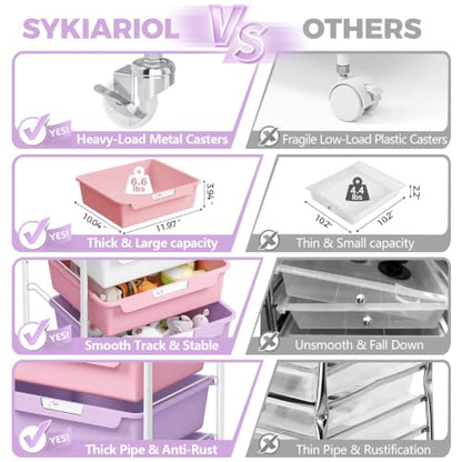 SYKIARIOL Utility Cart with 5 Labeling Drawers and Wooden Tabletop,Purple - color: Dreamy Color, size: 5-Drawer