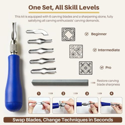 YIPLED 39-Piece Linoleum Carving Tools for Printmaking | Linocut Kit for Beginners – Stamp Carving Set with Lino Tools, Rubber Blocks, Inks & Manual for DIY Cards, Custom Stamp - color: kit-39