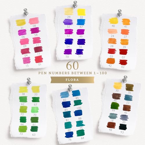 Primrosia 60 Dual Tip Marker Pens, Fineliner and Watercolor Brush Pens for Art Sketching Illustration Calligraphy Permanent Highlighter Bullet Journal Drawing Coloring - color: Flora