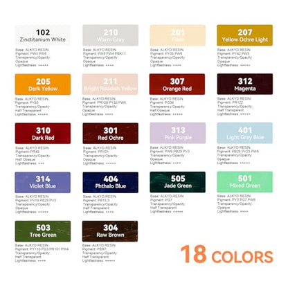 Paul Rubens Oil Paint, 18 Bright Oil Colors Art Supplies with High Saturation, 50ml Large Capacity Tubes, Faster Drying Time with Creamy Texture and Consistency for Artists, Students, Beginners | Art Supplies with High Saturation, Creamy Texture and Consi