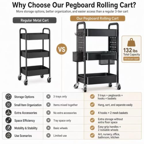 3 Tier Black Rolling Storage Cart Metal with DIY Pegboard and Wheels | Three Tiered Art Supply Organizer Cart, Utility Hobby Carts for Craft, Snack, Diaper Caddy, Nail, Baby Essentials, Snack - color: Black