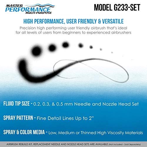Master Airbrush G233 Performance Pro Airbrush Kit with 3 Nozzle Sets, Hose - size: Hose Included