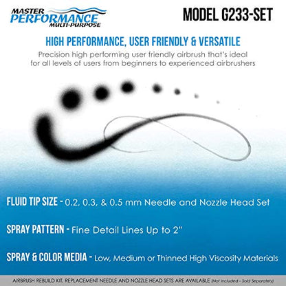 Master Airbrush G233 Performance Pro Airbrush Kit with 3 Nozzle Sets, Hose - size: Hose Included