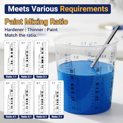 Gartful 30 Pack 64oz 1900ml Clear Plastic Paint Mixing Cups with 30 Stir Sticks - Disposable Graduated Measuring Cups for Paint, Resin & Epoxy with ML Scale & 3-Column Ratios (1:1-7:1) for DIY Crafts - size: 64oz / 1900ml