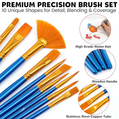 Set of 2 Acrylic Painting Kits for Adults and Couples, Sip and Paint Kit for Date Night, Acrylic Painting Kit with Canvas Boards and Easels, Professional Art Set for Couples, Families, Beginners